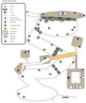 ABOutdoorLevelDiagram